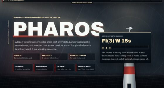 PHAROS - Light & Fog Service (FABLE/175)